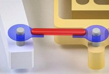 فناوری نوین